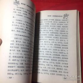 《妇科疑难杂症奇效良方》郭伟疆编，大32开一厚本，线装书局2007年出版