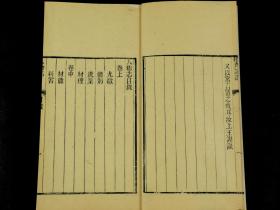 【重装加衬】清光绪甲午湖南艺文书局刻本【人物志】精刻精印珍贵古籍一夹板三厚册全套.字迹清晰。墨色滋润。字体古朴大气。系统品鉴人物的纵横家著作.是研究魏晋学术思想的重要文献，对于甄别人才，刘劭进而提出「八观」、「五视」等途径。「八观」由人的行为举止、情感反应、心理变化由表象而深至内里，反覆察识。「五视」则在居、达、富、穷、贫特定情境中，考察人的品行。有极大的收藏价值和研究价值 。