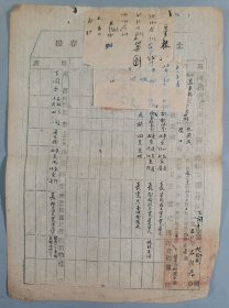 1950年 昌平县七间房村“河北省土地房产所有证存根”一份HXTX412174