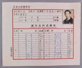 同一来源：1951年 时任北京大学医学院院长 胡传揆 签发致医学系学生郑丕舜“历年各科成绩表”一页（贴有证主照片，钤印：胡传揆） HXTX337796