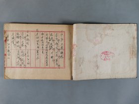 同一旧藏：佚名 旧手抄本《半身不遂腿疼、止血药等》线装一册约十四面 HXTX344308