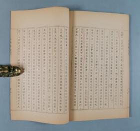 同一旧藏：1980年 福建省泉州海外交通史博物馆资料室翻印 张星烺著《泉州仿古记》油印本线装一册HXTX343452