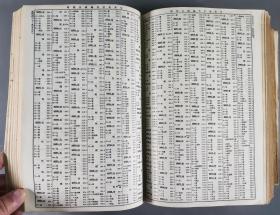 于-杰旧藏：1947年商务印书馆发行 道林纸《辞源正续编合订本》硬精装一厚册HXTX342528