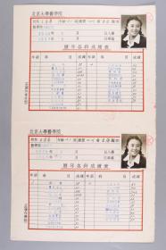 1950 - 1952年 时任北京大学医学院注册主任李秉元签发 学生王尊善历年各科成绩表 两份一张（贴有小照片两张）HXTX332900