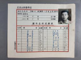 1945-1951年 北京大学医学院历年各科成绩表一件（证主：马鸿昭，贴证主照片；有学院院长胡传揆钤印） HXTX401574