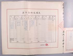 同一来源：1950年 时任国立北京大学医学院院长 胡传揆 签发毕业证书一件（证主：任华林，贴有证主照片并有各科成绩，钤手写体印章：胡传揆） HXTX337793