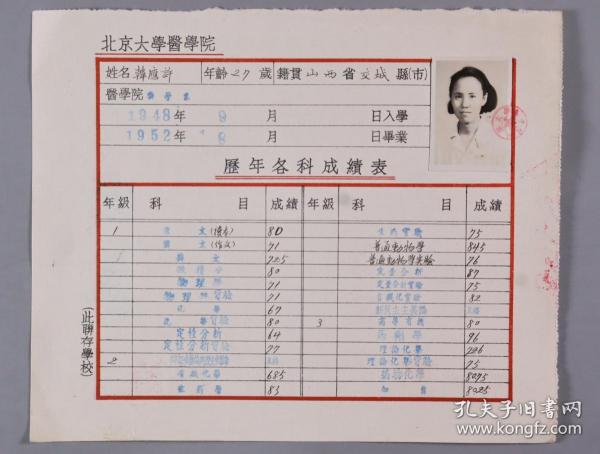 同一来源：1948 - 1952年 时任北京大学医学院院长胡传揆、北京大学医学院注册主任李秉元 签发学生韩应许历年各科成绩表 一件（贴有小照片一枚）HXTX271005