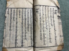 白纸本医学集成，卷一一册，大开本，前目录两页有破损，最后四五页有破损，内容页基本保存较好，可读可阅，简单修复一下会是较好的本子