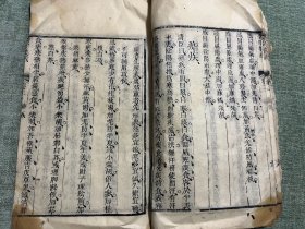 白纸本医学集成，卷一一册，大开本，前目录两页有破损，最后四五页有破损，内容页基本保存较好，可读可阅，简单修复一下会是较好的本子