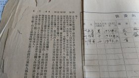 某人旧藏1953年资料一些。