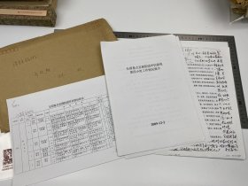 同一来源：全国重点京剧院团评估验收 第四小组工作情况报告 等 相关 复印、打印 资料 一组【240401 16】