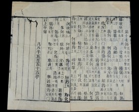 清同治六年苏州保息局刻本【说文解字注】三十卷、附【六书音均表】5卷，原装原函4函16册全套，每册书皮钤印：紫城山房（朱），原装原函原签四函，全本品善。超大开本，正文多为方块字，主字皆为手书上板的写刻篆体字。全套书雕镌整饬，版本少见。这一套是研究汉字演变、文字表意；研究古典文化的划时代巨著。蕴涵古代政治、经济、军事、文化的珍贵资料，耗去段玉裁毕生心血。钤印：紫城山房（朱）、 尚道（朱）