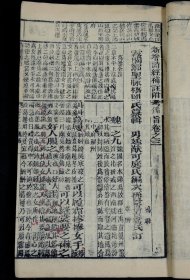 民国澹雅书局刻本《诗经备旨》原装6册8卷全套,诗经是最早的一部诗歌总集,《诗经》内容丰富,反映了劳动与爱情、战争与徭役、压迫与反抗、风俗与婚姻、祭祖与宴会,甚至天象、地貌、动物、植物等方方面面,是周代社会生活的一面镜子。阅读收藏之佳品。