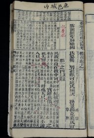 民国澹雅书局刻本《诗经备旨》原装6册8卷全套,诗经是最早的一部诗歌总集,《诗经》内容丰富,反映了劳动与爱情、战争与徭役、压迫与反抗、风俗与婚姻、祭祖与宴会,甚至天象、地貌、动物、植物等方方面面,是周代社会生活的一面镜子。阅读收藏之佳品。