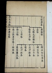 明末刻本【法帖谱系杂说】原装一册全，宋曹士冕著，首为谱系图。上卷淳化法帖以下为二王府帖、绍兴国子监本、淳熙修内司本、大观太清楼帖、临江戏鱼堂帖，凡二十二种。下卷绛本旧帖以下为东库本、亮字不全本、新绛本、北本、又一本、武冈旧本、武冈新本、福清本、乌镇本、彭州本、资州本、木本前十卷，又木本前十卷，凡十四种。品相上佳！