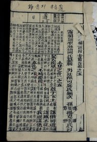 民国澹雅书局刻本《诗经备旨》原装6册8卷全套,诗经是最早的一部诗歌总集,《诗经》内容丰富,反映了劳动与爱情、战争与徭役、压迫与反抗、风俗与婚姻、祭祖与宴会,甚至天象、地貌、动物、植物等方方面面,是周代社会生活的一面镜子。阅读收藏之佳品。