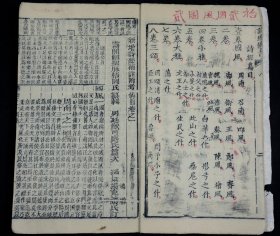 民国澹雅书局刻本《诗经备旨》原装6册8卷全套,诗经是最早的一部诗歌总集,《诗经》内容丰富,反映了劳动与爱情、战争与徭役、压迫与反抗、风俗与婚姻、祭祖与宴会,甚至天象、地貌、动物、植物等方方面面,是周代社会生活的一面镜子。阅读收藏之佳品。