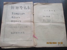 1951年，福州市总学委文献2册，16开，厚0.6cm，品好以图为准。