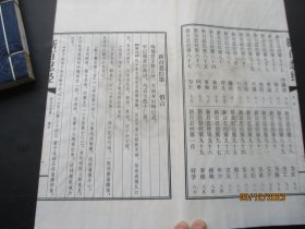 线装书《郑伟达文集》2012年，1函2厚册全，郑伟达著，线装书局，16开，厚5cm，品好如图。