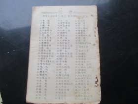中医油印平装书《单方，验方，秘方良选》50年代，1册全，品以图为准。