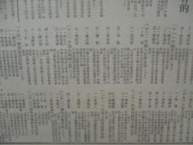 民国期间原版***文献 人民日报 第366号 1949年6月20日 4开6版 2张  毛主席等七人在新的政治协商会议筹备会上的讲词，新政协筹备会在平成立，参加新政治协商会议筹备会的各单位代表名单  等内容 人民画刊 毛主席 一页   b083117