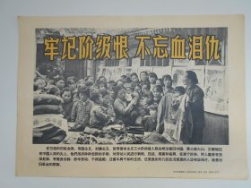 1964年【牢记阶级恨，不忘血泪仇】共8张，8开
