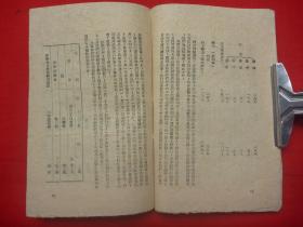 红色珍本收藏*1944年中共晋绥分局印（最早版）*土纸本*1944年第十八集团军参谋长叶剑英与中外记者团的谈话*《中共抗战一般情况的介绍》*全1册*品相一流*珍稀！【原书】