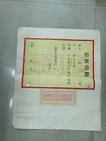 60年代华东水利学院毕业证书如图