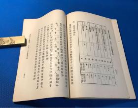 民国11年 强身健体 体育类 米勒氏 《十五分钟体操》一册全