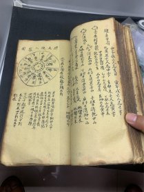 手抄本地理书手抄本地理书、98个简子页