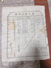 1950年5月30日，第2023号《襄陵县土地证》县长杨奠清