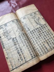 清中期 刊本 《救偏琐言》两册全