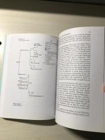 【英文原版】学习参考资料1-6(The Forest of Symbols) 品相自鉴