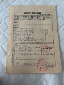 辽西省文献    1952年辽西省台安县提升调动呈报表