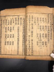 【明刻遗珍】明刻本 中医木刻本，明代中医名家王肯堂辑 大开本三厚册，【寒證治準繩】，3667.方剂，脉法……各有论述，少见之版本，值得医家研习收藏【轶七八内容是全的 明代刻本不好搞 见到就收了吧 价格不高的】