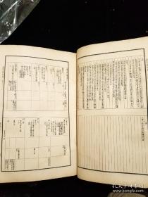 民国中华书局原版历代纪年表四库备要史部巨厚一册书脊有裂