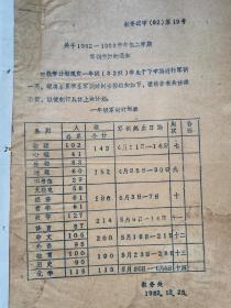 大学有段回忆叫军训！北京师范大学1979、1984两年各系学生军训射击成绩登记表、民兵工作先进单位登记表约1000余页，各个系学生都有。