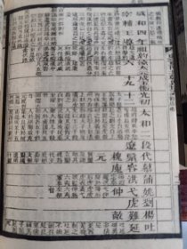 好品-64年-69年艺文印书馆影印出版《百部丛书集成》-東晉南北朝與地表-10册全