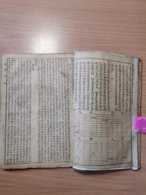 民国石印《星命万年历》一册全！