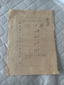 辽西省教育文献   50年代 辽西省专卖局训练班测验成绩表