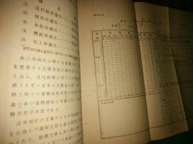 品好1923年日本一版一印《纺织业的会计与其经营》25开布面硬精装458