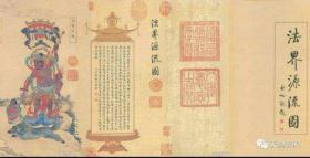 木函精制再版一套全,《法界源流图(清•丁观鹏)》是清朝康熙年间著名的宫廷画师高手丁观鹏所作,经专家考证,此画的原版真迹现保存于吉林博物馆,为唯一留存的孤本,也是国家甲等文物,其价值无法估量,《法界源流图(清•丁观鹏)》有着离奇的身世和经历。
