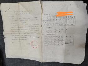 80年代初 成都7中学生成绩通知单