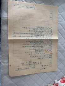 海 城文献   民国38年辽宁省海城县履历书:海城县大榆树堡子小学、四台子优级学校、伪奉天省海城商科中学校、入职海城县兴农合作社光复后退职、海城县共产党领导下的师资训练班、海城县大甲区中心学校教员、国民党统治下四台子中心校教员、辽南民运工作队鞍山沙河区书记、辽宁省辽宁学校修业、东北银行台安营业所练习生