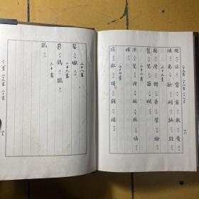 小篆疑难字字典