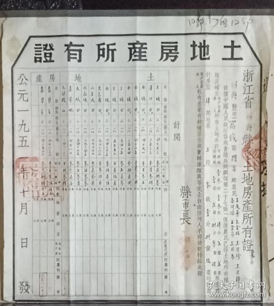 浙江省绍兴县土地房产所有证两张，如图。