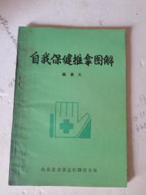 1987年，一版一印，自我保健推拿图解