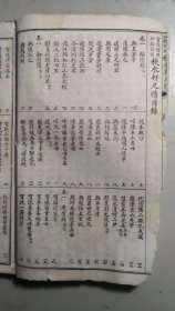 民国宣纸线装《言文对照分类详註秋水轩尺牍》四册合订一厚册，完整一套。（前二十余页书口有点鼠咬，不影响文字阅读）