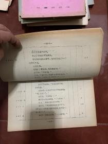 电影台本《骆驼神卦女》完成台本对白，1991年由西安电影制片厂 出品彩色故事片很厚197页