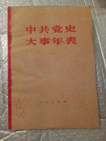 中共党史大事年表 1921-1981年 八十年代老版本怀旧